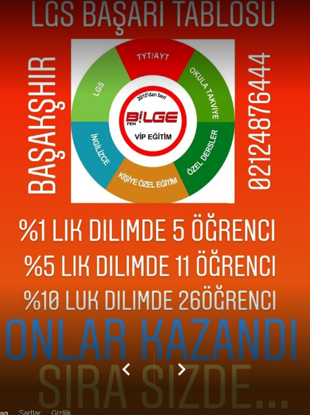 2018-2019 BAŞARI TABLOSU